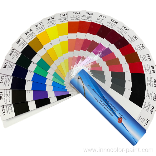 Color accuracy innocolor 2K topcoat automotive paint